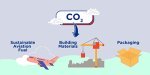 INNOVATING FOR GAME-CHANGING GREEN TECHNOLOGIES