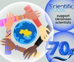 Discount on the publication of the monograph up to 70% for authors from Ukraine!