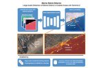 Cutting-Edge AI Model Enhances Detection of Ocean Plastic Using Satellite Images