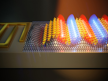 Revolutionizing Biomolecule Identification: UPM Researchers Unveil Sound-Driven Biosensor for Ultrathin Layers