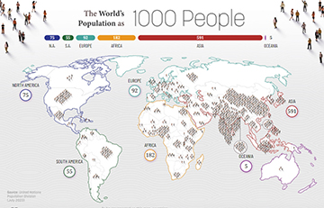 Interactive Map: The World as 1,000 People
