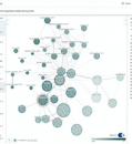 Create an interactive map of the references used