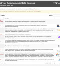THE REGISTRY OF SCIENTOMETRIC DATA SOURCES