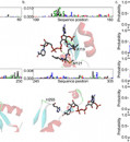 ADVANCING ENZYME DISCOVERY: RESEARCHERS UNVEIL ENZYME-DISCOVERING AI