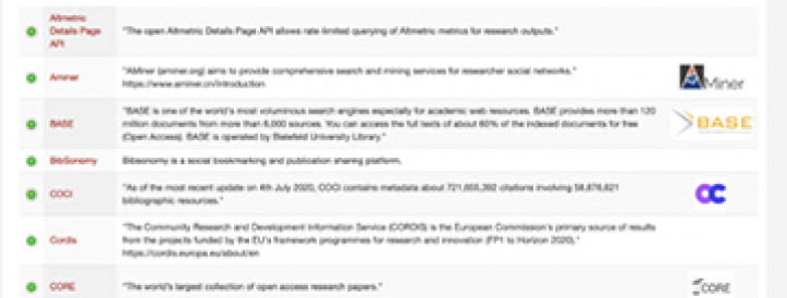 THE REGISTRY OF SCIENTOMETRIC DATA SOURCES