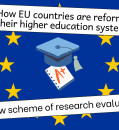 Overhauling Higher Education: Poland's Revolutionary Research Evaluation System