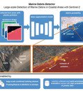 Cutting-Edge AI Model Enhances Detection of Ocean Plastic Using Satellite Images