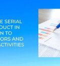 POSSIBLE SERIAL MISCONDUCT IN RELATION TO COAUTHORS AND OTHER ACTIVITIES