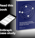 The monograph “The technology of scientific and practical communications: InGraph case study” is in the spotlight again!