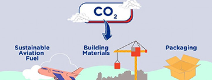 INNOVATING FOR GAME-CHANGING GREEN TECHNOLOGIES