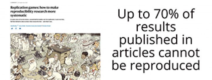 UP TO 70% OF RESULTS PUBLISHED IN ARTICLES CANNOT BE REPRODUCED
