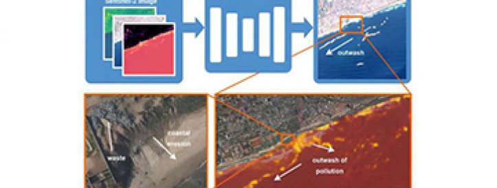 Cutting-Edge AI Model Enhances Detection of Ocean Plastic Using Satellite Images