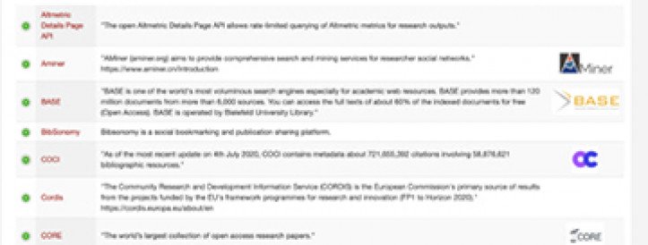 THE REGISTRY OF SCIENTOMETRIC DATA SOURCES