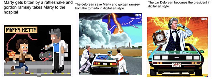 KÜSIMUSED JA VASTUSED: Kuidas AI mõjutab laste loovust