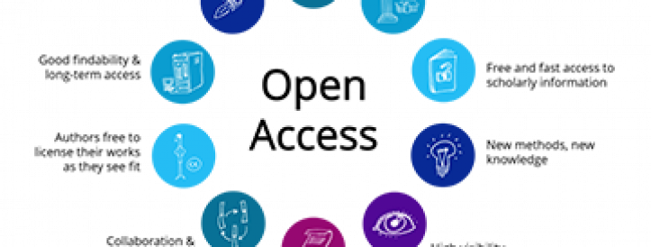 A Journey Through the History of Open Access